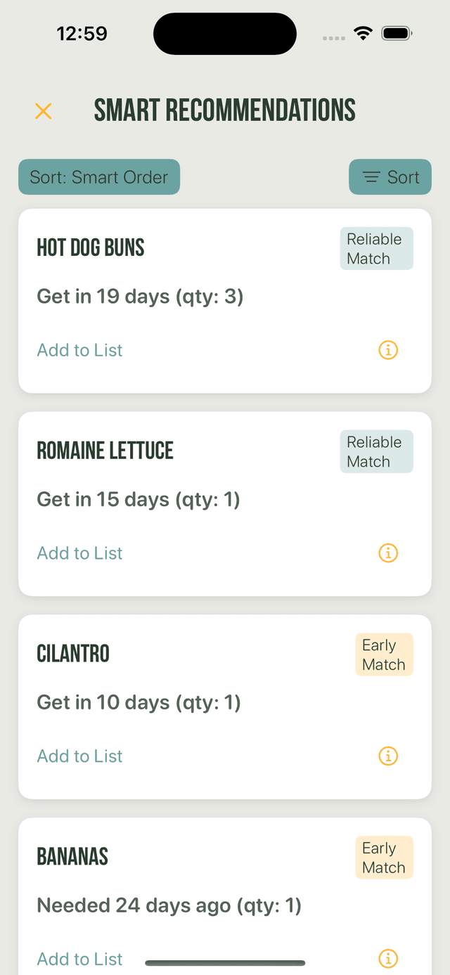 Smart Recommendations with confidence scores